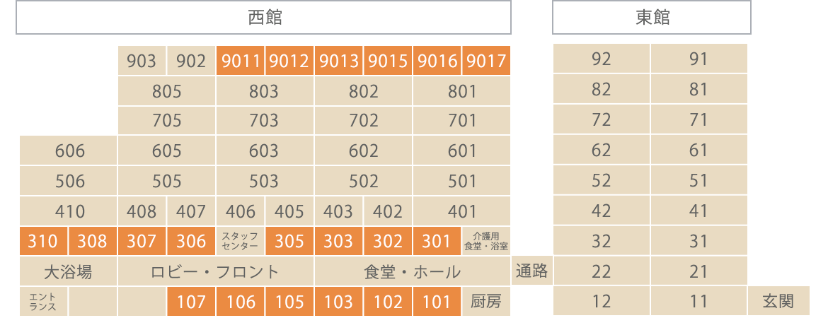 介護居室